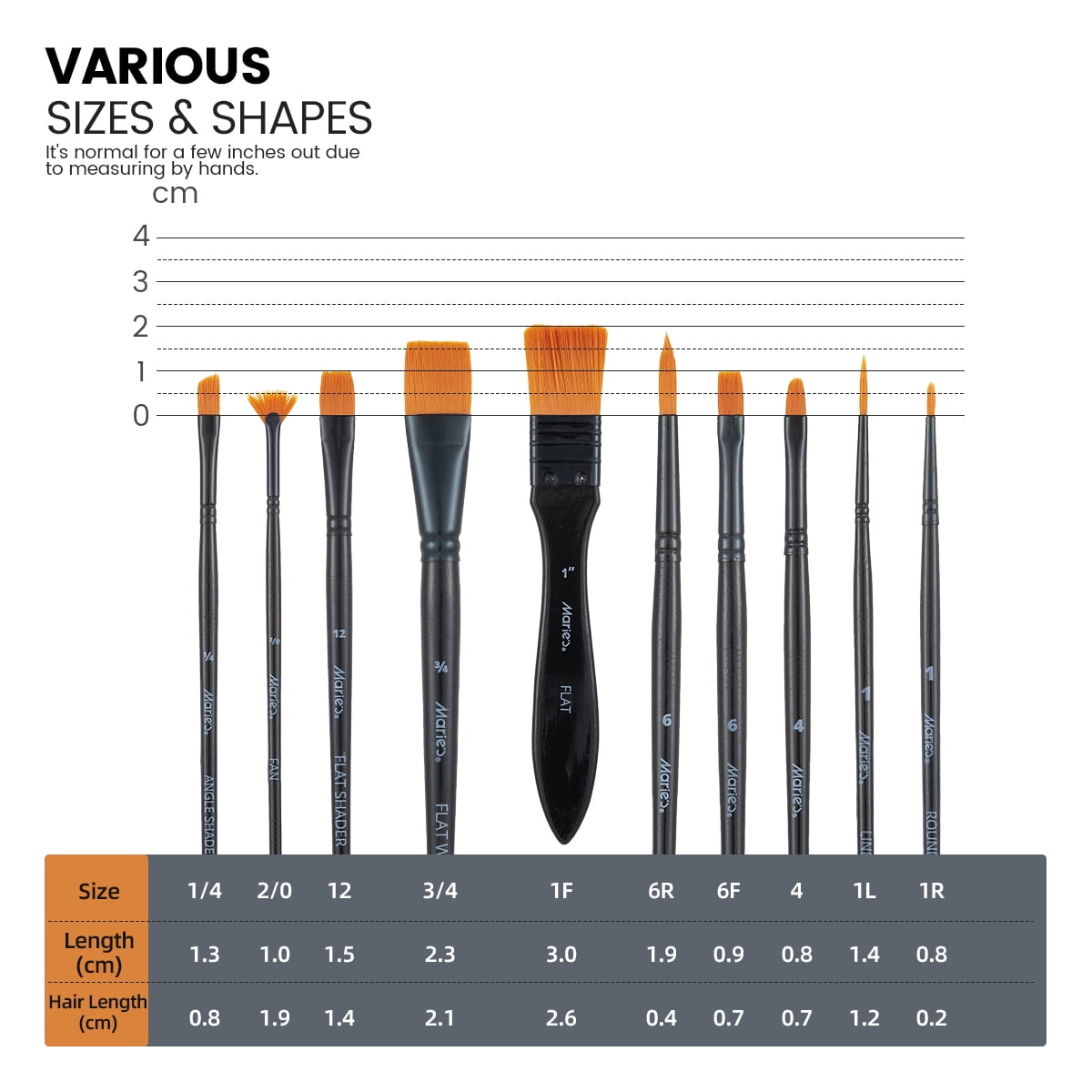 Marie's Acrylic Nylon Brush Set, 10-Pack for Painting - Professional & Student Grade for Canvas, Wood, Fabric