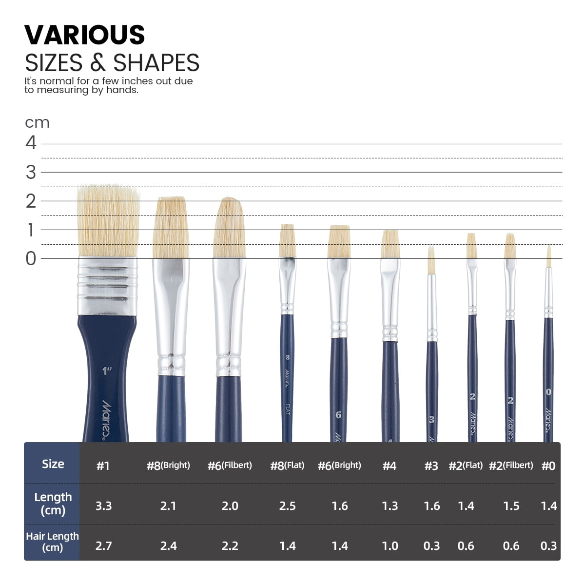 Paint Brushes Set of 10Pcs, Premium Paint Brushes for Acrylic, Oil, Watercolor Paintings, Art Supplies for Artists