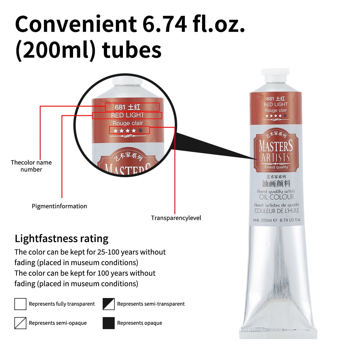 Professional Artist Quality Oil Paint, 200ml(6.74 US fl.oz) Tubes, Artist-Grade Quality (Studio & Hobby Use),Red Light