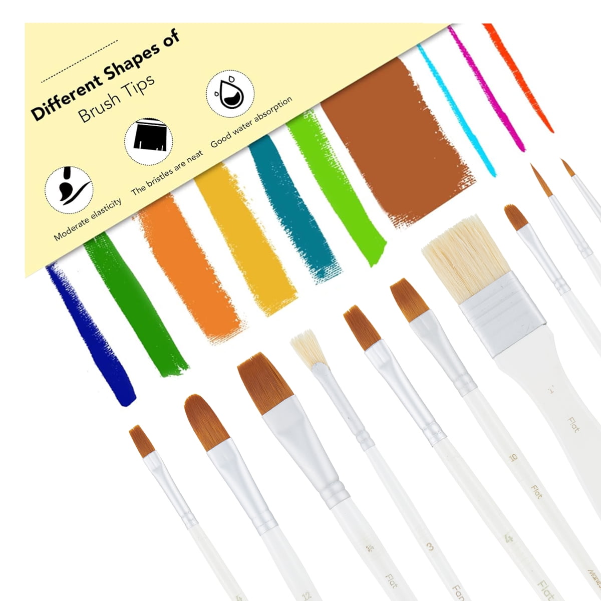 Gouache Brush Set,10-Piece - Round, Flat & Detail Brushes for Gouache, Acrylic & Watercolor | Nylon & Natural Hair Blend | Portable Artist Starter Kit